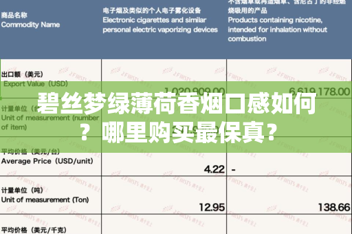 碧丝梦绿薄荷香烟口感如何？哪里购买最保真？